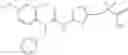 Fig. 92 - Urea glucokinase activators