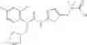 Fig. 99 - Urea glucokinase activators