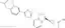 Fig. 218 - COMPOUNDS
