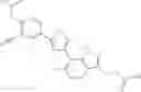 Fig. 283 - COMPOUNDS