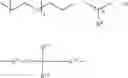 Fig. 06 - Semi-solid delivery vehicle and pharmaceutical compositions for delivery of granisetron