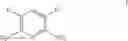 Fig. 07 - Gas-phase process for the synthesis of diaminopyridines from glutaronitriles