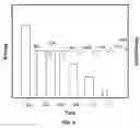 Fig. 17 - DEVICES AND METHODS FOR PERCUTANEOUS ENERGY DELIVERY
