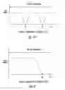 Fig. 18 - System and method for filtering neural stimulation