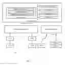Fig. 02 - Method and system for controlling a usage of an object