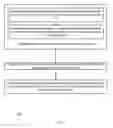 Fig. 07 - Method and system for controlling a usage of an object