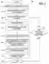 Fig. 02 - Payment mechanism integration wizard
