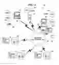 Fig. 02 - METHOD AND SYSTEM FOR PROVIDING RISK ASSESSMENT MANAGEMENT AND REPORTING FOR MULTI-MARKET ELECTRONIC TRADING