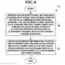 Fig. 06 - METHOD AND SYSTEM FOR PROVIDING RISK ASSESSMENT MANAGEMENT AND REPORTING FOR MULTI-MARKET ELECTRONIC TRADING