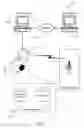 Fig. 02 - Customer pre-selected electronic coupons