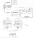 Fig. 01 - Image installer