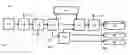 Fig. 01 - Method for liquefaction of natural gas