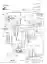 Fig. 02 - PRESSURE CONTROL IN DIRECT SMELTING PROCESS