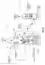 Fig. 03 - PRESSURE CONTROL IN DIRECT SMELTING PROCESS