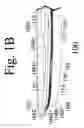 Fig. 03 - Positioning apparatus