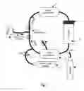 Fig. 02 - REBREATHER RESPIRATORY LOOP FAILURE DETECTOR