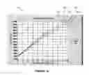 Fig. 12 - Apparatus and methods for real-time verification of radiation therapy