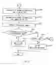 Fig. 07 - Imaging apparatus and flicker detection method