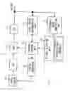 Fig. 08 - Imaging apparatus and flicker detection method
