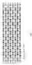 Fig. 08 - Semiconductor memory device