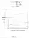 Fig. 06 - Holographic data storing method and storing device