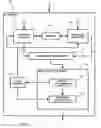 Fig. 06 - Methods circuits and systems for transmission and reconstruction of a video block