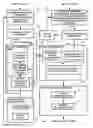 Fig. 07 - Methods circuits and systems for transmission and reconstruction of a video block