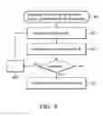 Fig. 09 - Symbol detector and sphere decoding method