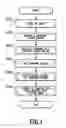 Fig. 02 - Image processing apparatus, image processing method and program