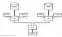 Fig. 01 - Ultra-high solid content polyurethane dispersion and a continuous process for producing ultra-high solid content polyurethane dispersions