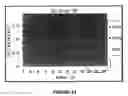 Fig. 09 - Method and structure for a CMOS image sensor using a triple gate process