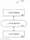 Fig. 01 - PRODUCTS AND PROCESSES FOR APPLYING CONDITIONS TO A LOTTERY ENTRY