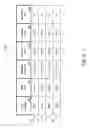 Fig. 07 - PRODUCTS AND PROCESSES FOR APPLYING CONDITIONS TO A LOTTERY ENTRY