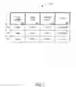 Fig. 09 - PRODUCTS AND PROCESSES FOR APPLYING CONDITIONS TO A LOTTERY ENTRY