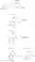 Fig. 04 - Pyrimidine compounds as serotonin receptor modulators