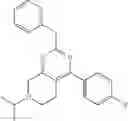 Fig. 91 - Pyrimidine compounds as serotonin receptor modulators