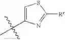 Fig. 294 - 4,6-disubstituted pyrimidines useful as kinase inhibitors