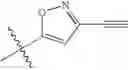 Fig. 320 - 4,6-disubstituted pyrimidines useful as kinase inhibitors