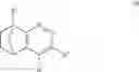 Fig. 02 - Tetrahydrocinnoline derivatives