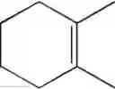 Fig. 197 - STABLE EMULSION COMPOSITION