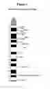 Fig. 02 - Quantitative Trait Loci and Somatostatin