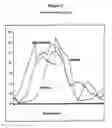 Fig. 03 - Quantitative Trait Loci and Somatostatin