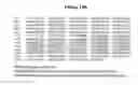Fig. 19 - Quantitative Trait Loci and Somatostatin