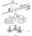 Fig. 06 - Bipolar cautery instrument