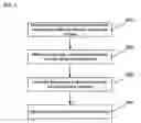 Fig. 06 - Vision alignment with multiple cameras and common coordinate at contactor for IC device testing handlers
