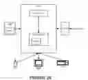 Fig. 45 - Method and apparatus for distinguishing combinational designs