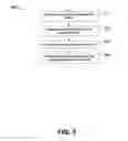Fig. 10 - PROFILING SERVICE PROVIDER COMPANIES AND TECHNICIANS