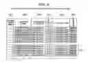 Fig. 09 - PROJECT MANAGEMENT METHOD AND PROJECT MANAGEMENT SYSTEM