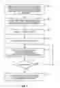 Fig. 02 - EXPERT SYSTEM AND SERVICE FOR LOCATION-BASED CONTENT INFLUENCE FOR NARROWCAST