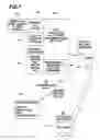 Fig. 02 - Methods, systems and devices for user profile-based viewable images and for merging of the images